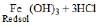 Methods of Preparation of Colloids | Additional Study Material for Class 12